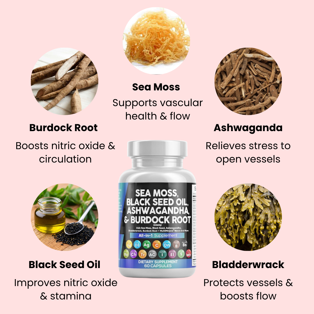 Nitric Oxide Support Capsules