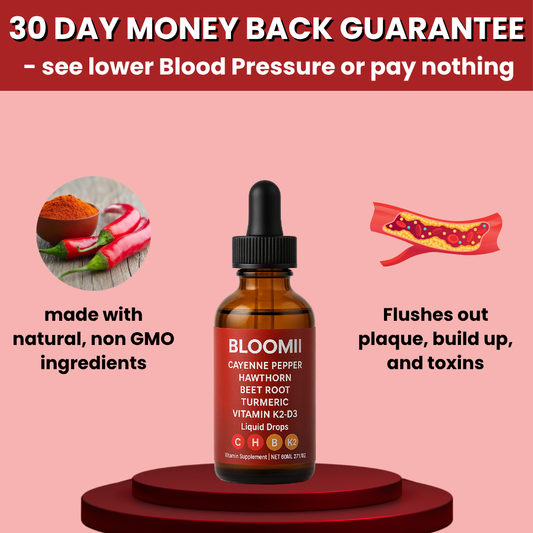 Cayenne Circulation Blood Pressure support