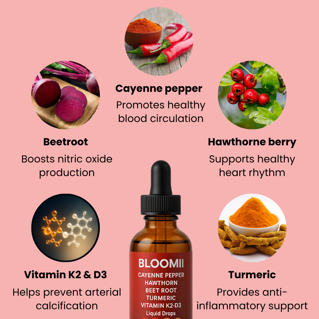 Cayenne Circulation Blood Pressure support