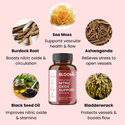 Nitric Oxide Support Capsules