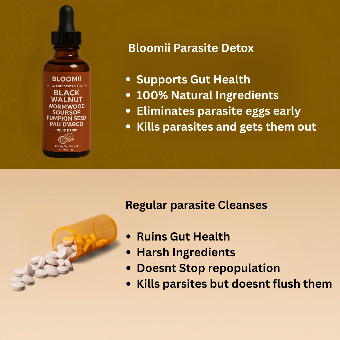 Black Walnut Wormwood Parasite Cleanse
